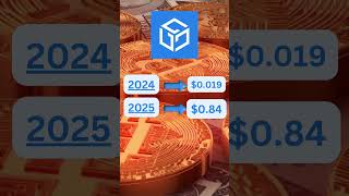 🚀GALA  Price Prediction 2025 galagames crypto [upl. by Uke]