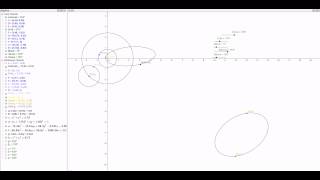 Geogebra Animation zum Planetensystem [upl. by Marcoux]