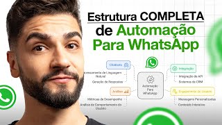 Estrutura de Automação para WhatsApp O Segredo para ESCALAR Suas VENDAS [upl. by Yrahk]