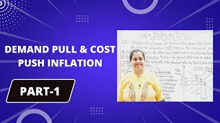 Demand Pull amp Cost Push Inflation  Demand Pull Inflation Part  1 [upl. by Nylrac]