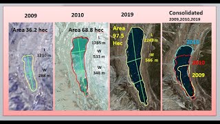 Assessment of Gepang Gath Lake [upl. by Retswerb]