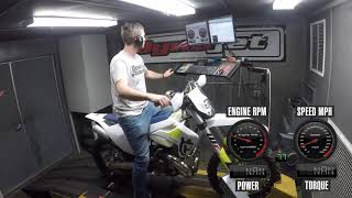 How Much Power Does The 2019 Husqvarna TE 250i Make [upl. by Cynth979]