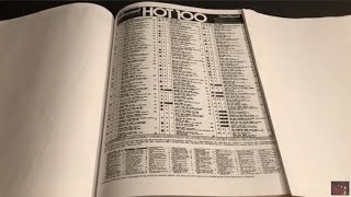 🔥🔥🔥🎶🔥🎼📖🎸 October 19th 1974 50 Years Ago Billboard Hot 100 Music Chart Hit Songs Look at list 🎹🥁🎵🎤 [upl. by Arihppas290]