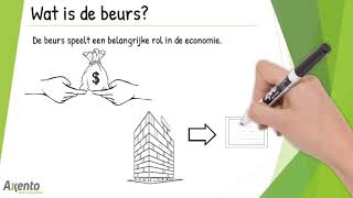 Wat is de beurs [upl. by Relyuc430]