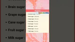 The Sweet Science of Sugar 🤔Why It Matters shorts [upl. by Eelyac85]