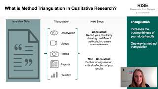 What is Triangulation in Qualitative Research [upl. by Corydon750]