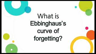 What is the Ebbinghauss curve of forgetting in urduhindiEnglish Psychology [upl. by Oirramed]