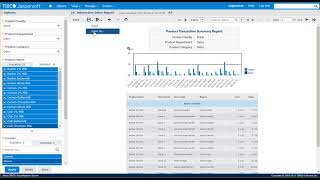 Jaspersoft 7 Interactive Reports amp Scheduling Tutorial [upl. by Atiuqahs975]