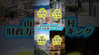 山形県市町村財政力指数ランキング‼ 山形県 市町村 財政力指数 ランキング 地理系 地理系を救おう 第2次地理系全盛期を創ろう 伸びろ pc [upl. by Oisor]