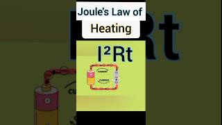 Joules Law Of heating 🔥🔥 Physics  Joule का तापन नियम हिंदी में जाने 🔥 [upl. by Emmye]