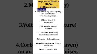 Characters of the volpone the fox by Ben Jonson [upl. by Nimsaj]