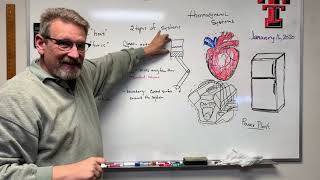 Thermo Lesson 1  Intro to Thermodynamics [upl. by Nomra309]