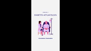 Diabetes Ketoacidosis [upl. by Alyson]