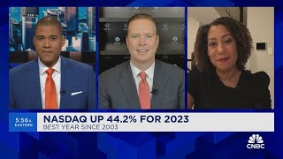 Two market experts discuss the road ahead for stocks in 2024 [upl. by Inoue]