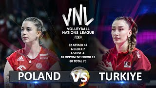 Poland vs Turkiye  Womens VNL 2023 [upl. by Atinwahs54]