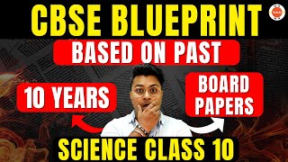 CBSE Class 10 Science Blueprint  Based on Analysis of Last 10 Years Board Papers  Genuine Info [upl. by Spring]