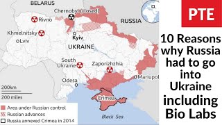 10 main reasons why Russia had no choice but to go into Ukraine inc Bio Labs Can you guess all 10 [upl. by Ahsiened]