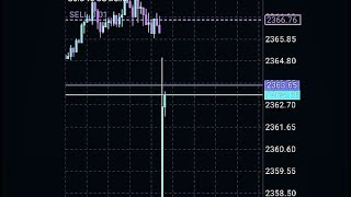 NFP LIVE TRADING 🔥 shorts forex nfp [upl. by Niemad80]