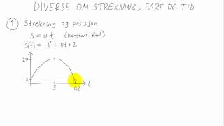 Fysikk 1  011  Diverse om strekning fart og tid [upl. by Boy680]