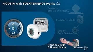 3DEXPERIENCE Works Simulation  Unified Modeling and Simulation MODSIM for SOLIDWORKS Users [upl. by Enirac767]