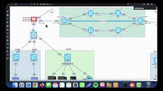 Fortigate MPLS VPN ile Site to Site Bağlantısı [upl. by Lanod]