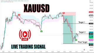 Live  USD NEWS  XAUUSD GOLD 5M Chart Scalping Forex Trading Strategy [upl. by Nnairda6]