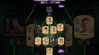 RADJA NAINGGOLANN  85 MADFUT META  FUT 17 HYBRID SBC Solution  MADFUT 25shorts football madfut [upl. by Scrogan]