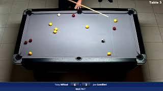 Tony Mifsud vs Joe Camilleri  Euro O60 Ranking Tournament 2  Final [upl. by Atnaloj]