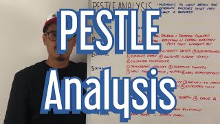 PESTLE Analysis  A Level Business [upl. by Onilecram]