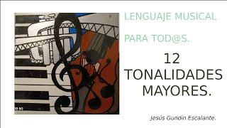 14 12 Tonalidades Mayores [upl. by Bob]