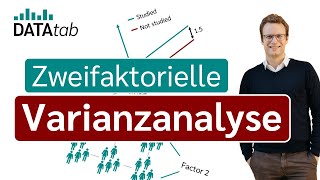 Zweifaktorielle Varianzanalyse ANOVA ohne Messwiederholung [upl. by Elwina]