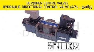 DCVOPEN CENTRE VALVE HYDRAULIC DIRECTIONAL CONTROL VALVE 43 [upl. by Sessler568]