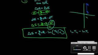 Change in Entropy of an Isochoric Process [upl. by Harutek]