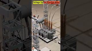 Transformer Step Up And Down Voltage technology sorts automobile automobile machine 3dengine [upl. by Sivart]