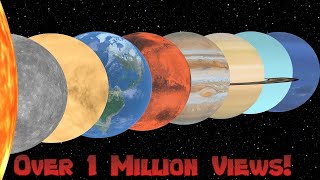 Planet Order from the Sun  Solar System Planets for kids  Educational Videos for Children [upl. by Chessa533]