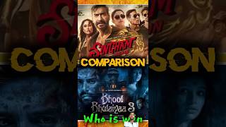 singhamagain bhoolbhulaiyaa3 viralvideo shorts [upl. by Nilad443]