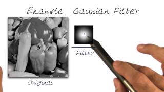 Example Gaussian Filter [upl. by Johansen50]