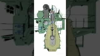 Marine 2stroke Slow Speed Diesel Engine [upl. by Sivlek]