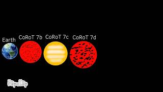 CoRoT 7 Planetary System [upl. by Asenej116]