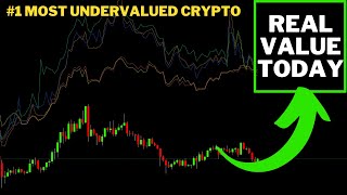 The Single Most Undervalued Crypto to Buy Right Now  10 Reasons It Will Explode Soon [upl. by Janaye]