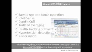 Omron HEM790IT Review  Automatic Blood Pressure Monitor [upl. by Ytissahc80]