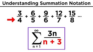 Sequences Factorials and Summation Notation [upl. by Cinamod]