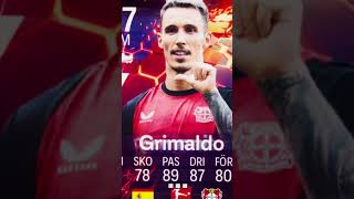 ronaldo Grimaldo [upl. by Bride210]