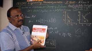 Change of Entropy in Polytropic Process  M19  Thermodynamics in Tamil [upl. by Novek]