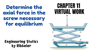 Engineering Statics Virtual Work Problems Chapter 11 Hibbeler  Engineers Academy [upl. by Audry]