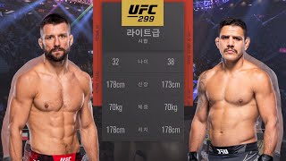 UFC 299 Mateusz Gamrot vs Rafael dos Anjos  Full Fight amp Highlights [upl. by Buchbinder19]