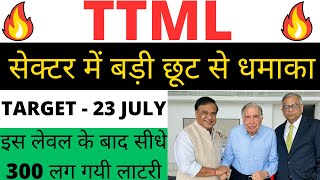 TTML Share Latest News TTML Share News TTML Share Price Target TTML Latest News Today TATA GROUP [upl. by Aicelf91]