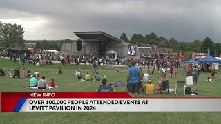 Over 100000 attended events at Levitt Pavilion in 2024 [upl. by Haleeuqa]