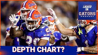 Florida Gators Depth Chart Changes Before UCF Game  Hayden Hansen Interview [upl. by Sall]