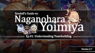 【Yoimiya Guide Series】EP01 Understanding Yoimiyas Teambuilding  Version 47 [upl. by Gromme]